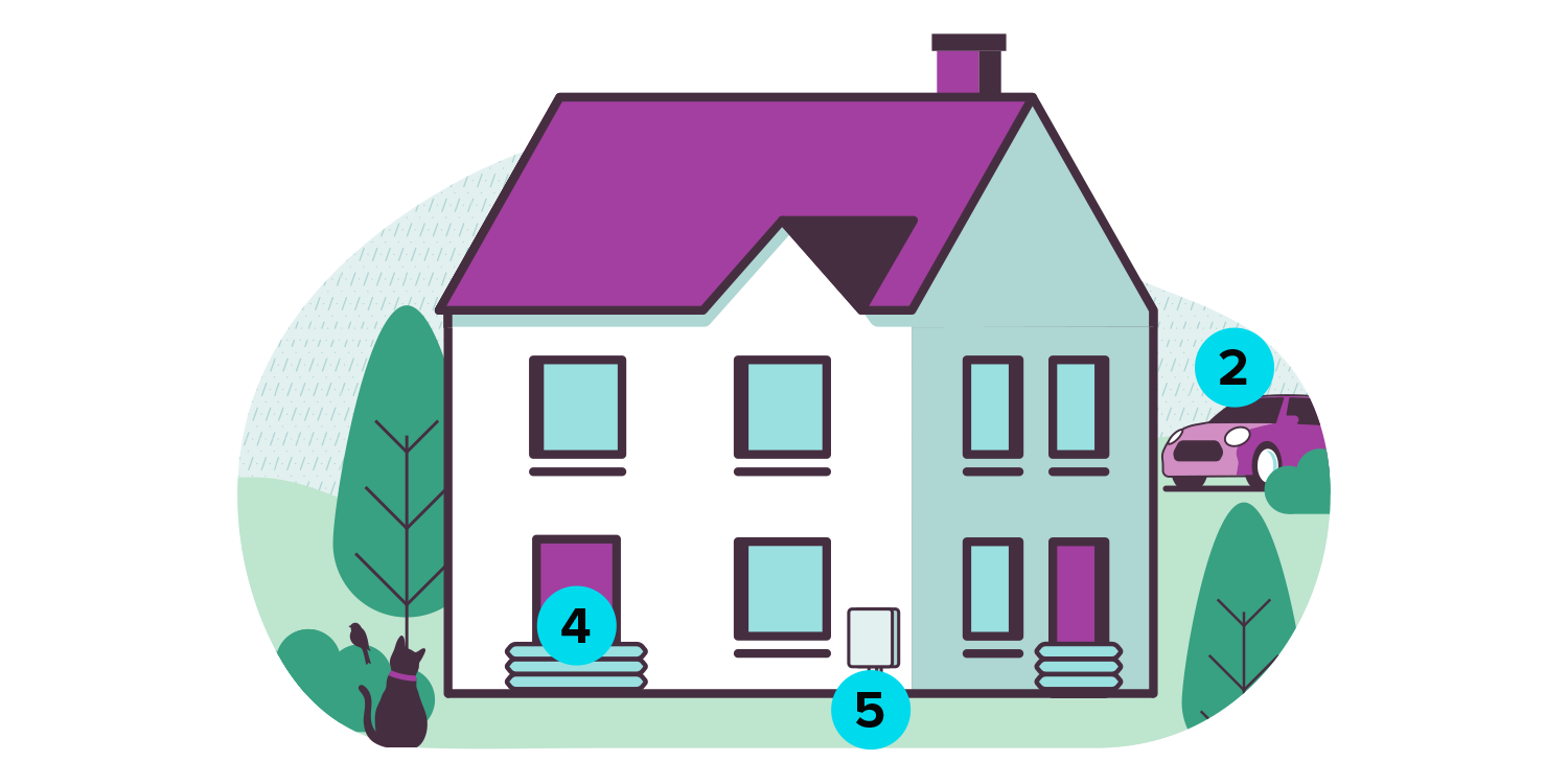 Flood protection - short term preventive measures