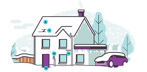 Illustration of preventative measures to protect your home from the cold weather - external