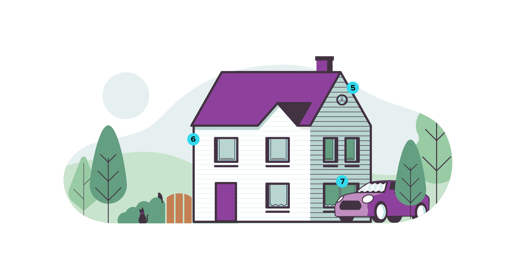 Illustration showing how to prevent heat damage to your home 